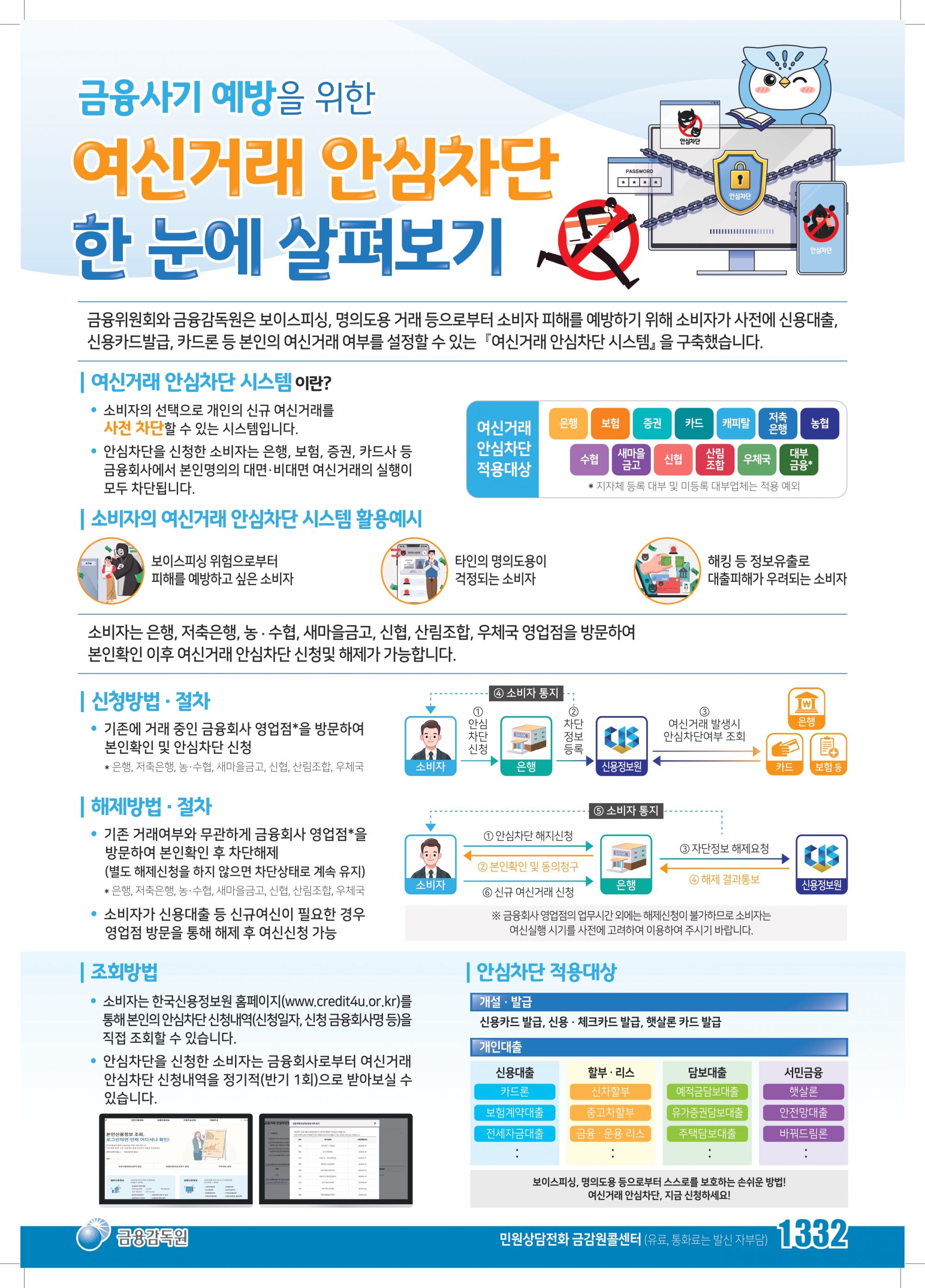 여신거래 안심차단 시스템